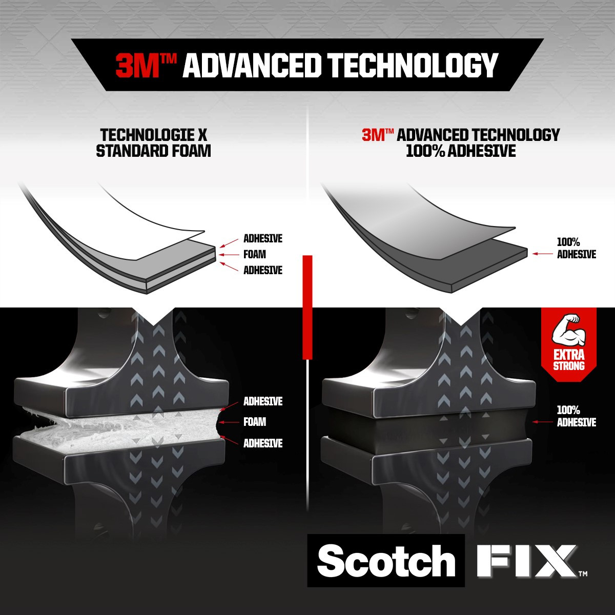 Ekstremalna wewnętrzna dwustronna taśma montażowa supermocna Scotch-Fix™  19 mm x 1,8 m